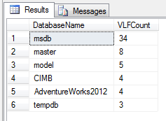 SQL Server – Get VLF Counts for All Databases in an Instance | SQL Conjuror